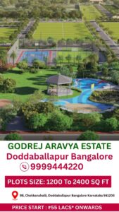 Godrej aravya estate99
